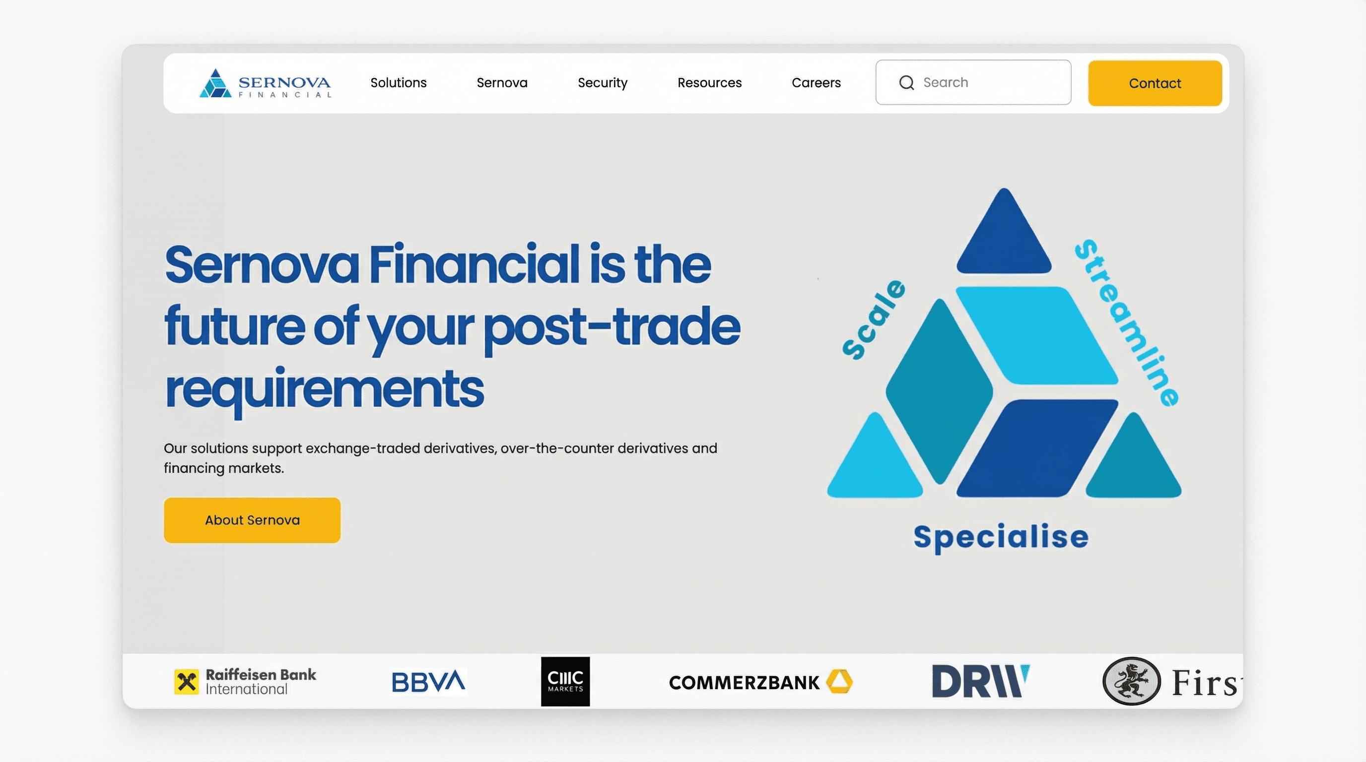 Sernova – post‑trade financial platform website